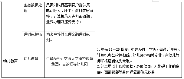 西安文理技術(shù)學(xué)校崗前教育中心