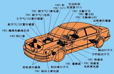 貴陽汽修職業(yè)學院