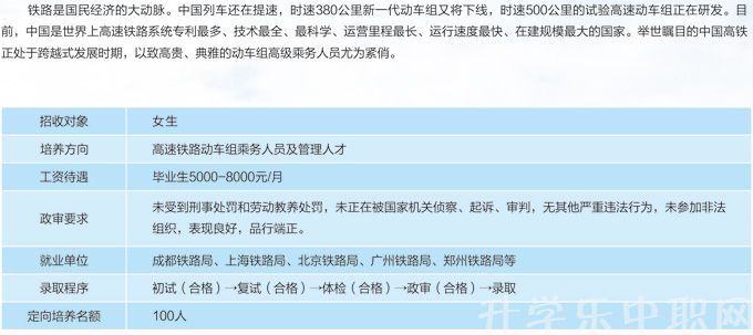 貴州省貴陽市中山科技學(xué)校