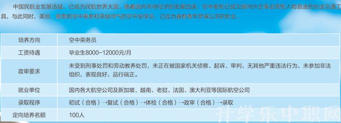貴州省貴陽市中山科技學(xué)校