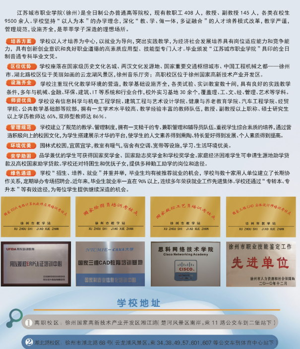 江蘇省徐州市中等專(zhuān)業(yè)學(xué)校2019