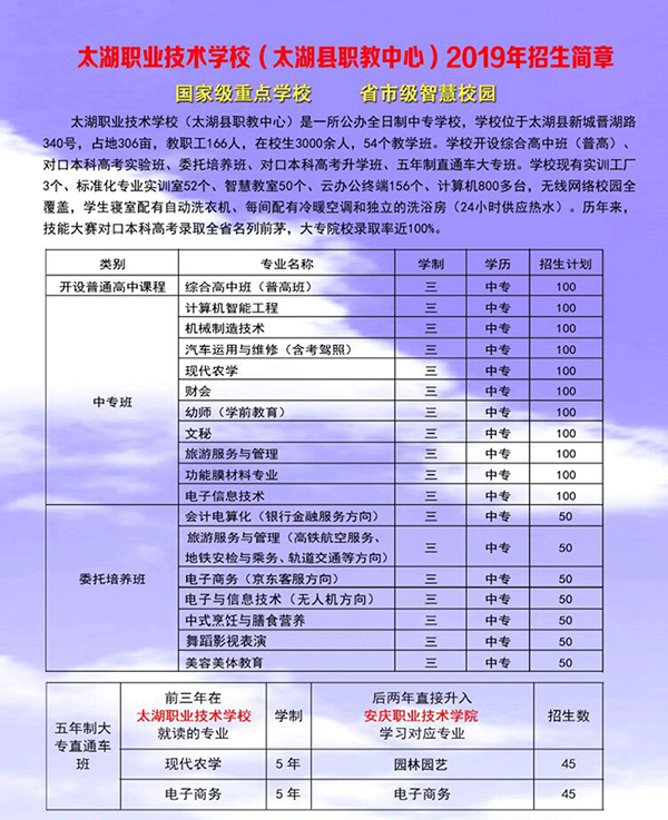 太湖職業(yè)技術(shù)學校