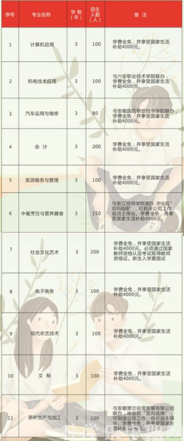 安慶大別山科技學校