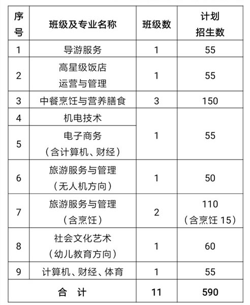 黃山旅游管理學校