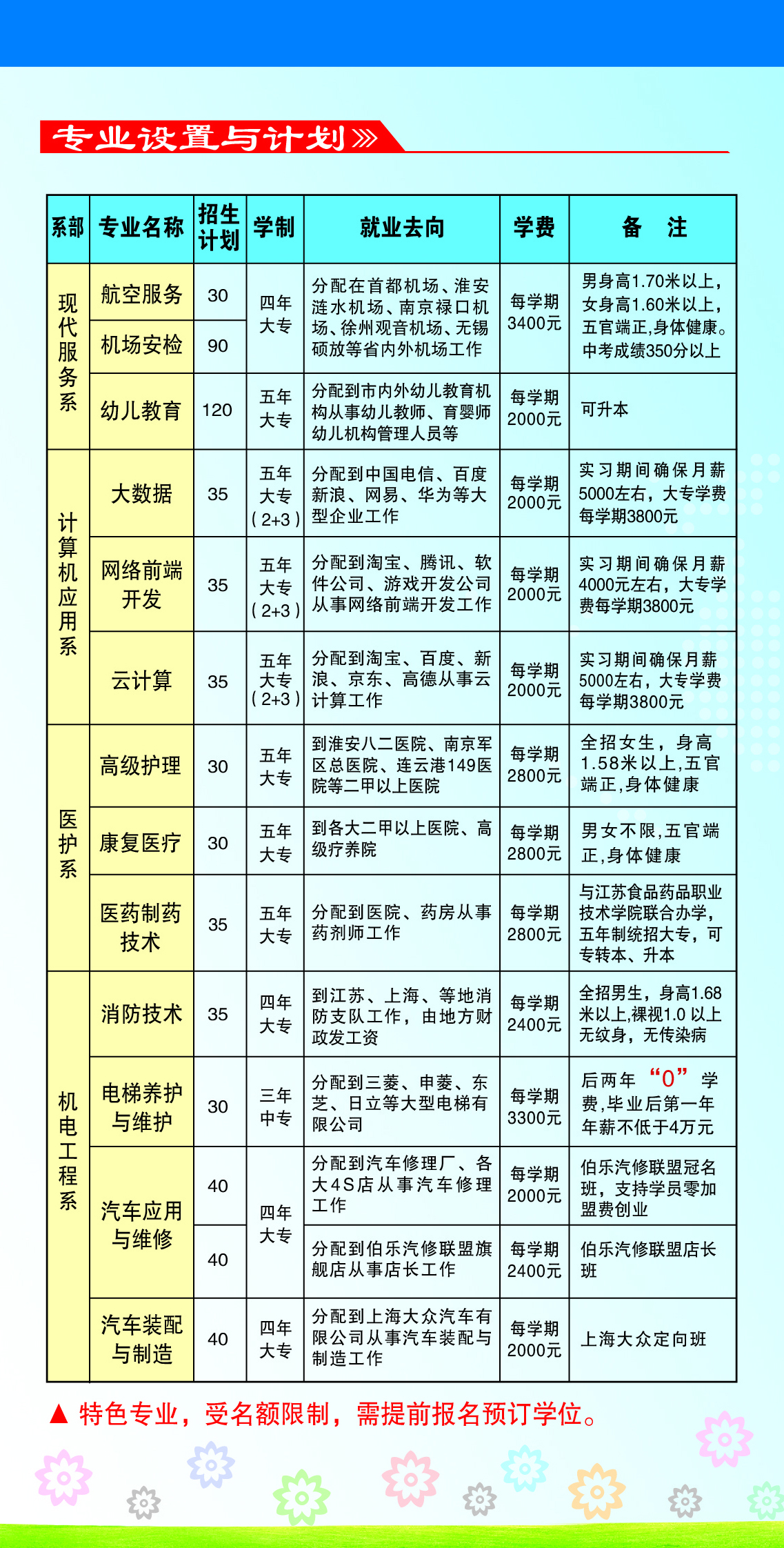 馬鞍山市淮航技工學校