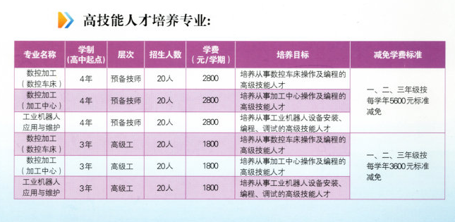 安徽安慶技師學(xué)院