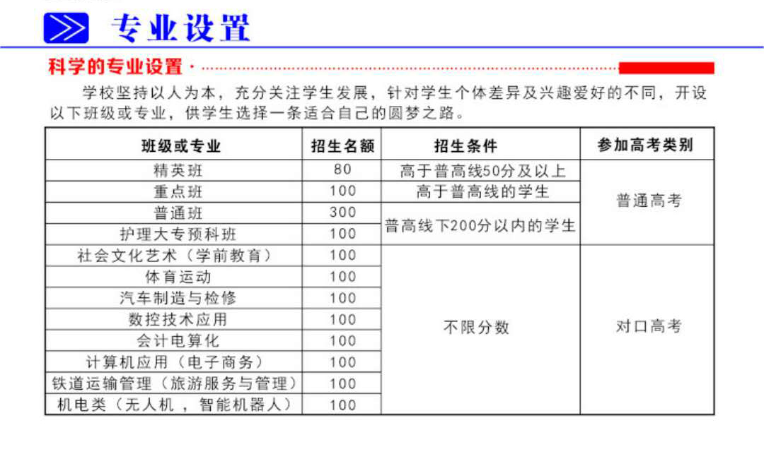 宿松縣中德職業(yè)技術(shù)學校