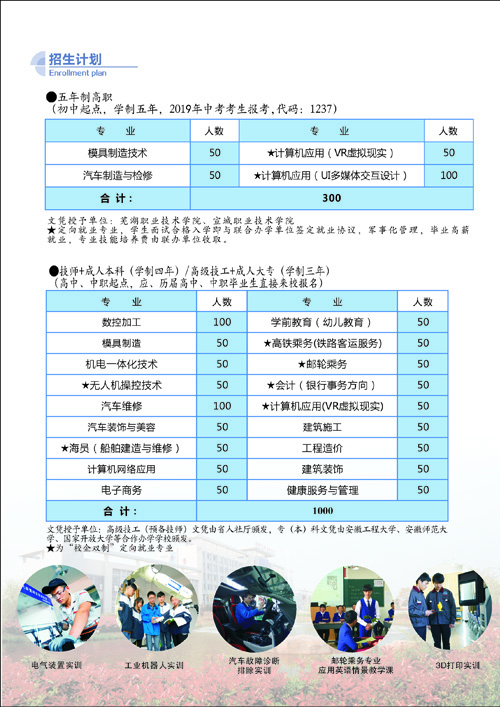 安徽蕪湖技師學(xué)院