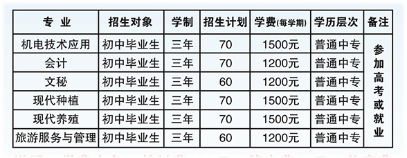 池州生態(tài)經(jīng)濟學(xué)校