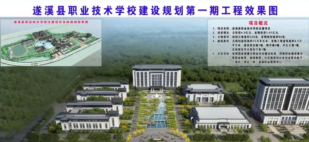遂溪縣職業(yè)技術學校