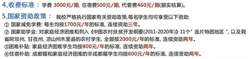 四川托普計算機職業(yè)學校學費