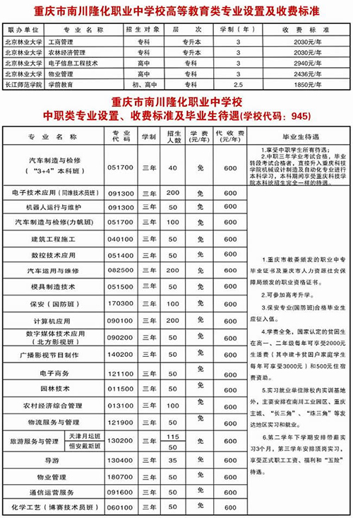 重慶南川隆化職業(yè)中學(xué)校學(xué)費(fèi)、費(fèi)用多少？