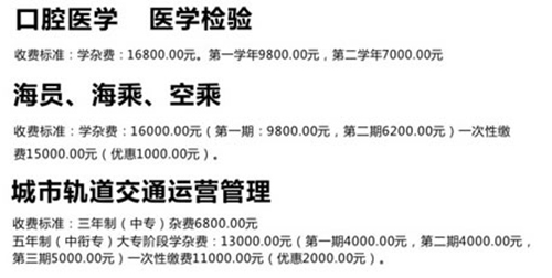 重慶現(xiàn)代信息工程學(xué)校學(xué)費(fèi)、報(bào)名費(fèi)3