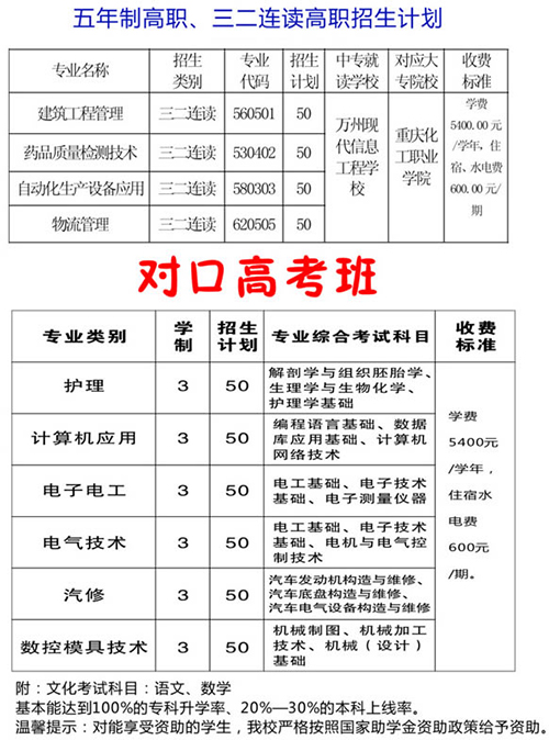 重慶現(xiàn)代信息工程學(xué)校五年高職學(xué)費(fèi)、報(bào)名費(fèi)