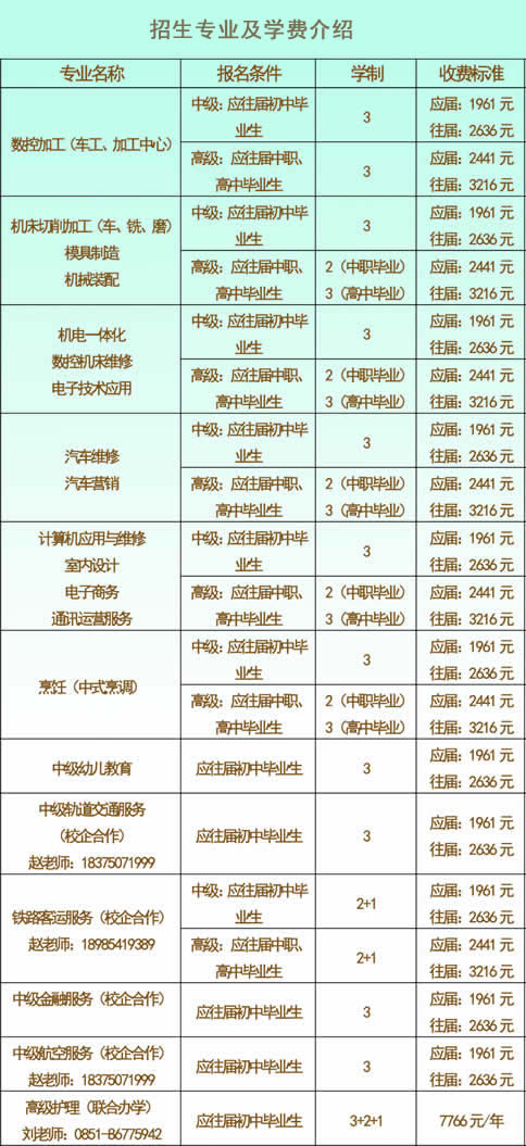 貴州航空工業(yè)技師學(xué)院學(xué)費(fèi)、報(bào)名費(fèi)多少？