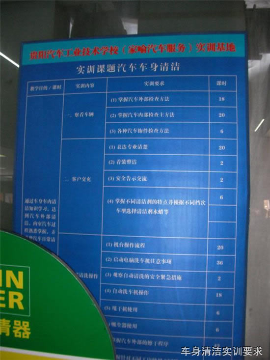 貴陽(yáng)汽車(chē)工業(yè)技術(shù)學(xué)校車(chē)身清潔實(shí)訓(xùn)要求