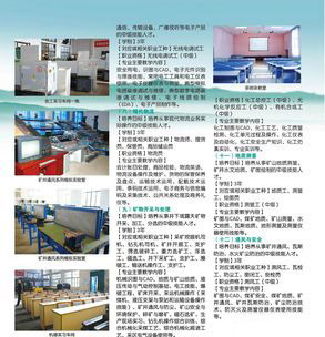 貴州水城礦業(yè)（集團）技工學(xué)校中級專業(yè)簡介