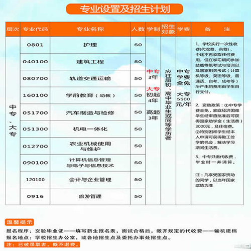 重慶機(jī)電技工學(xué)校招生計(jì)劃