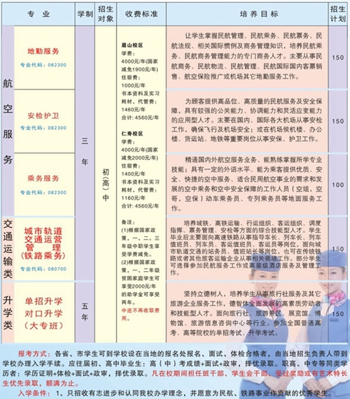 眉山市華西航空旅游學(xué)校招生計(jì)劃