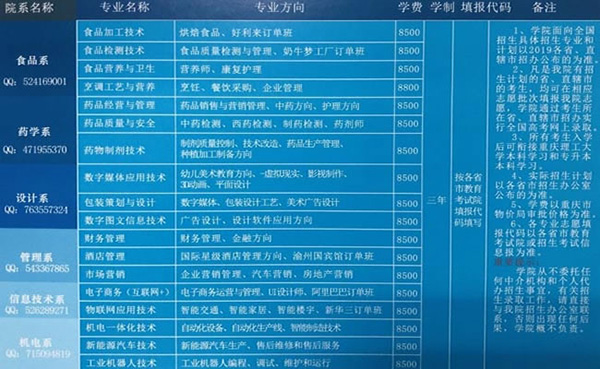 重慶輕工職業(yè)學院2019學費