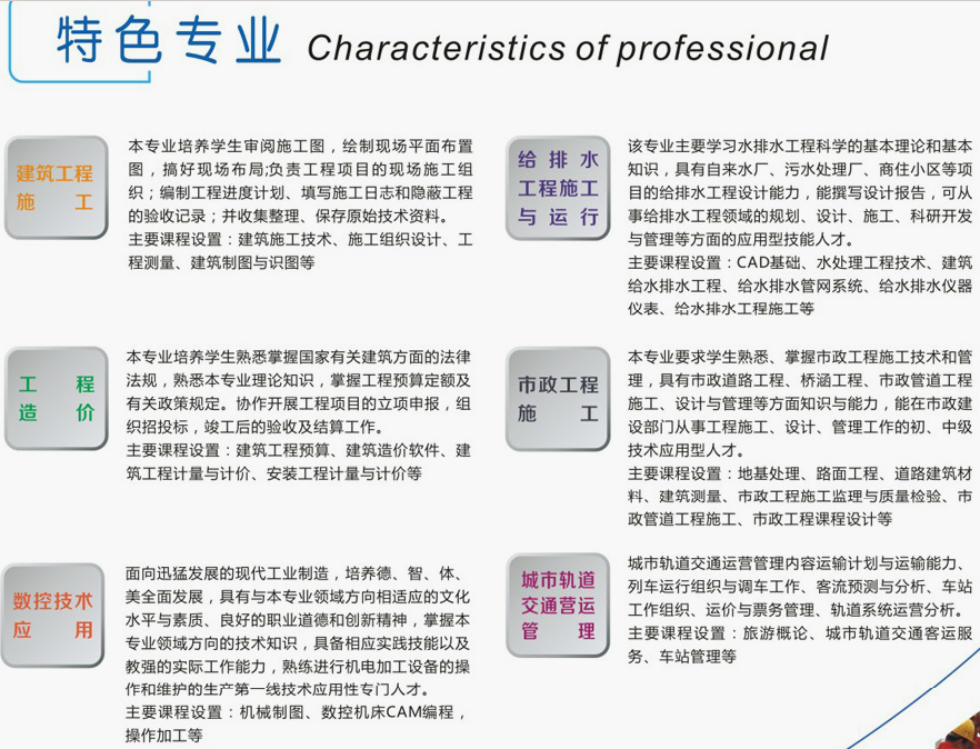 重慶市城市建設(shè)技工學校招生簡章