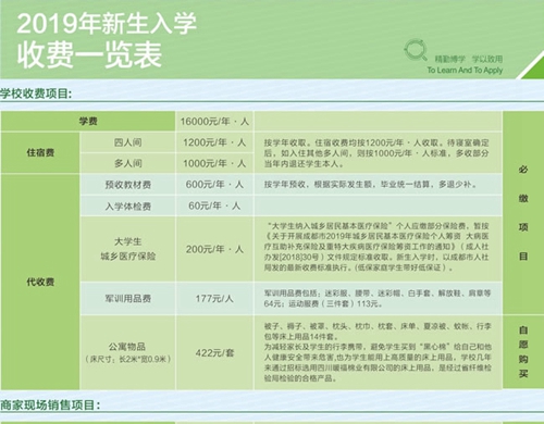 成都東軟學(xué)院收費標(biāo)準(zhǔn)