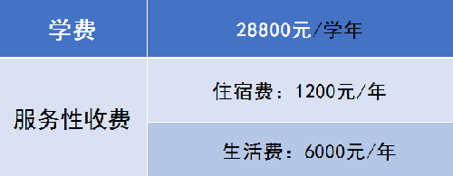 成都市三原外國語學(xué)校收費標(biāo)準(zhǔn)