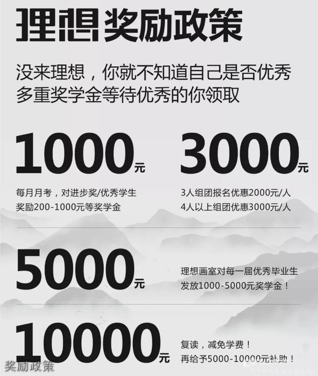 成都理想畫室獎勵政策