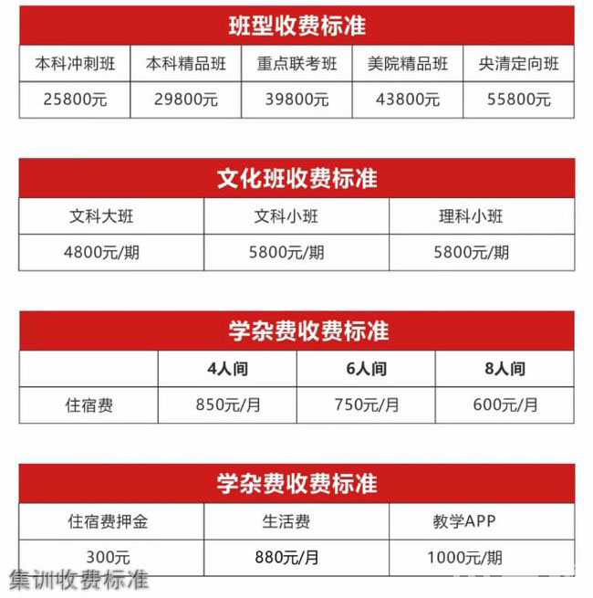 成都高地畫(huà)室集訓(xùn)收費(fèi)標(biāo)準(zhǔn)