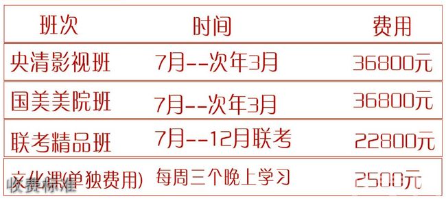 成都新美院畫室收費標準