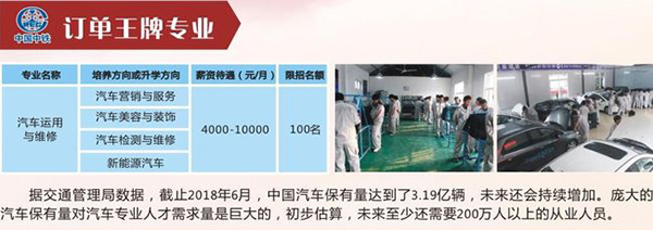 招生專業(yè)招生專業(yè)5