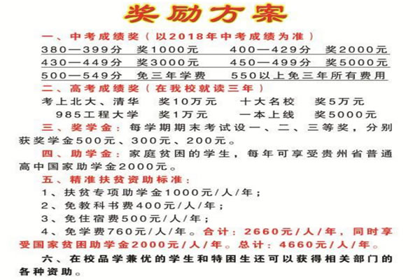 緩陽(yáng)縣育才中學(xué)獎(jiǎng)勵(lì)方案