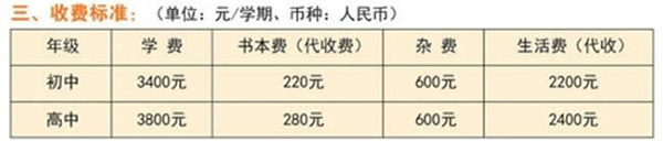 興義市同源學(xué)校學(xué)費