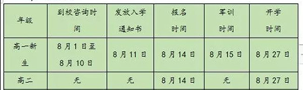 貴州甕安惠仁中學(xué)報(bào)名時(shí)間