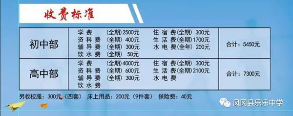 鳳岡縣私立樂樂中學收費標準