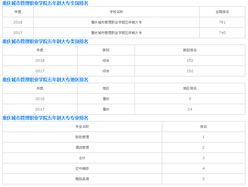 20201125140941434448.png image.png