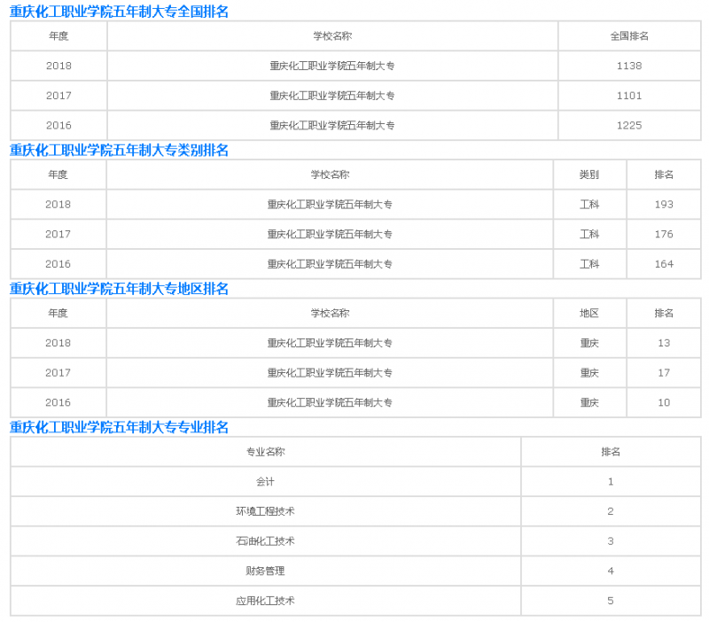 20201126144502408457.png image.png