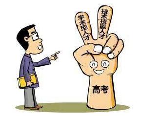 四川對口高考.jpg 四川對口高考.jpg